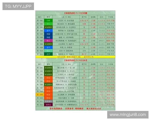 周二足球胜平负分析:明星球员表现影响赛事结果揭秘 周二足球胜平负分析:明星球员表现影响赛事结果揭秘